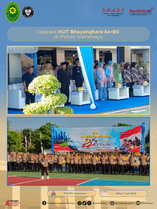 7 1 26 hut bhayangkara